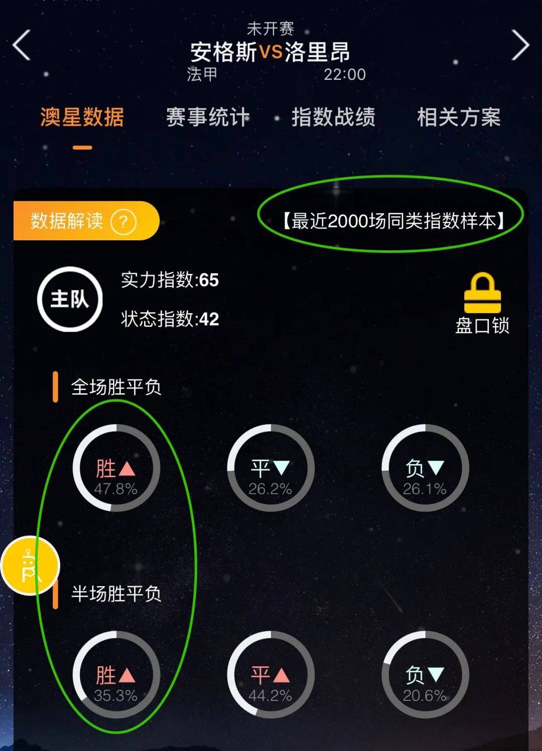 明度让